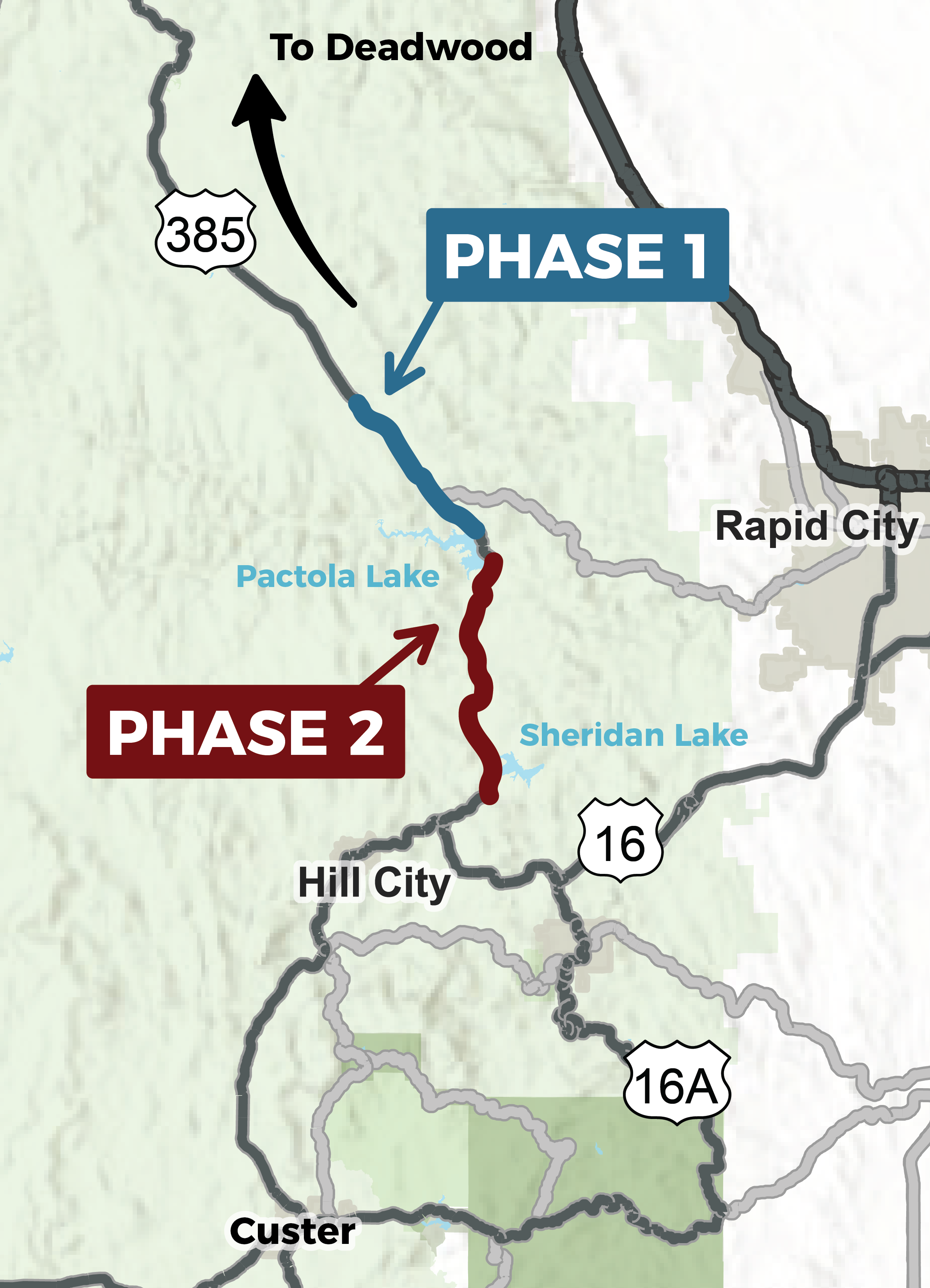 Phase Map